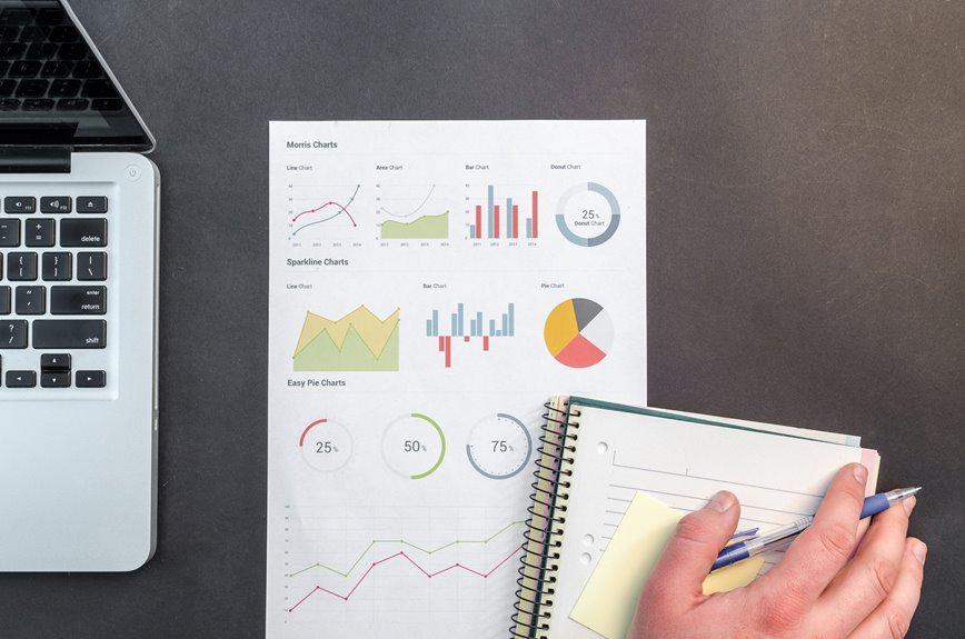 secure communication systems monitoring